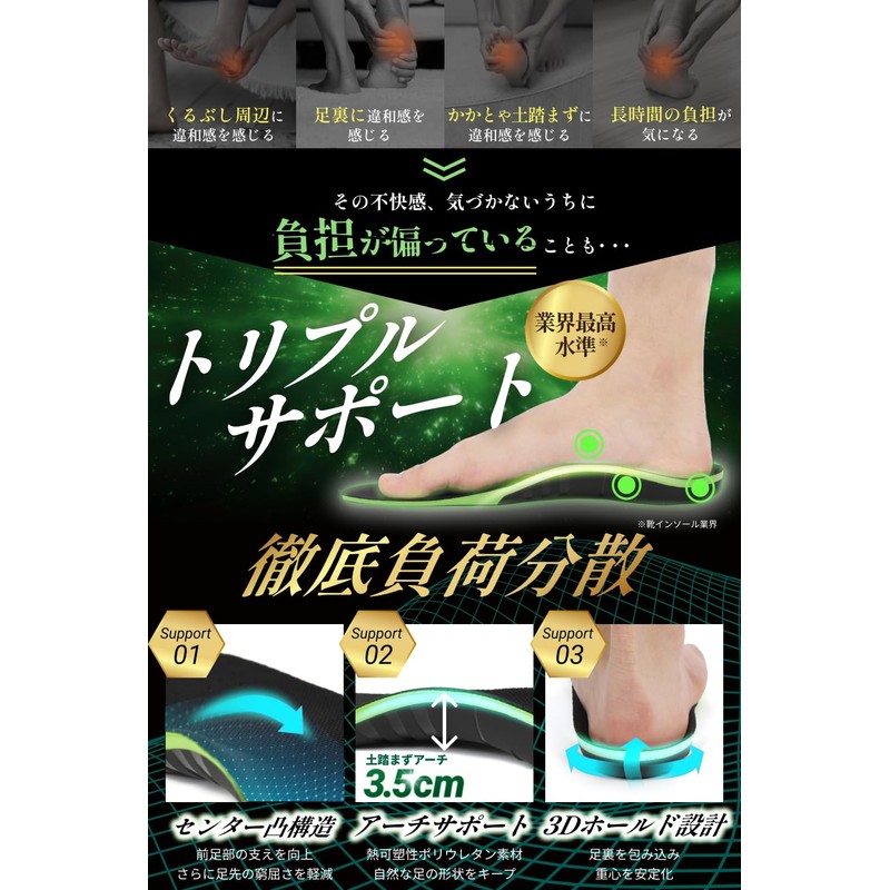 [Anan Listing x Orthopedic Surgeon Recommended Model] Insole, Shock Absorption,
