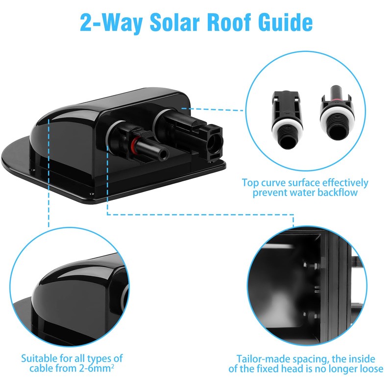 Solar cable guide, roof feed-through solar, roof feed-through, caravan with