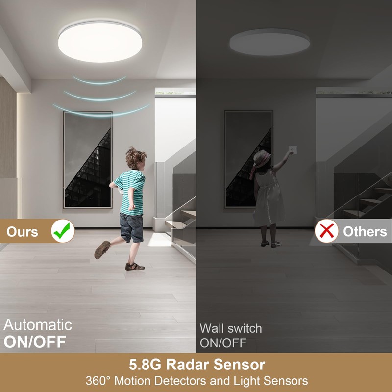 Oraymin LED Bathroom Ceiling Light