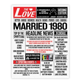 Stuff4 45th Anniversary Poster Unframed - Married In 1980 Newspaper - Happy 45th Wedding Anniversary for Men Women Vintage Gifts Retro Back In 1980, 8x10 Inch Forty-Fifth Anniversaries Posters