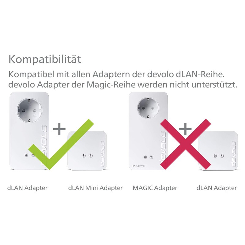 Devolo dLAN WiFi Powerlan Adaptor