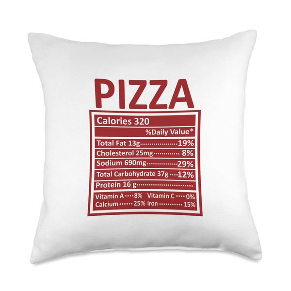 Nutritional Facts Labels Thanksgiving Gifts Store Thanksgiving Christmas Funny Pizza