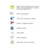 Laken Basic Stainless Steel Bottle, Water Bottle, Wide Opening with