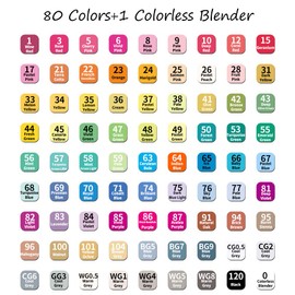 ABEIER 80 Color Alcohol Based Dual Tip Markers Set, Plus 1 Colorless Blender Pen, Permanent Sketch Markers for Kids, Adults Coloring and Artist Illustration