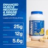 Evogen Isoject Aislado Proteína Suero Ultrapura Polvo Enzimas Ignitor Bcaa