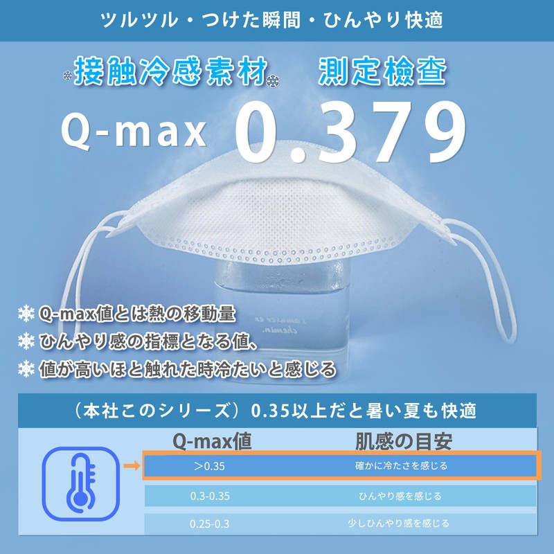 [Hellozebra] 【冷感 マスク 立体】夏用 接触冷感 マスク 不織布 ダイヤモンドマスク 個包装 ひんやりマスク