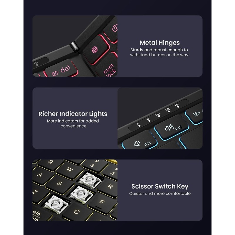 Samsers Full-Size Backlit Foldable Bluetooth Keyboard with Numeric pad