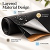 Blackout Window Cover for Bedroom Privacy – Light Blocking Fabric