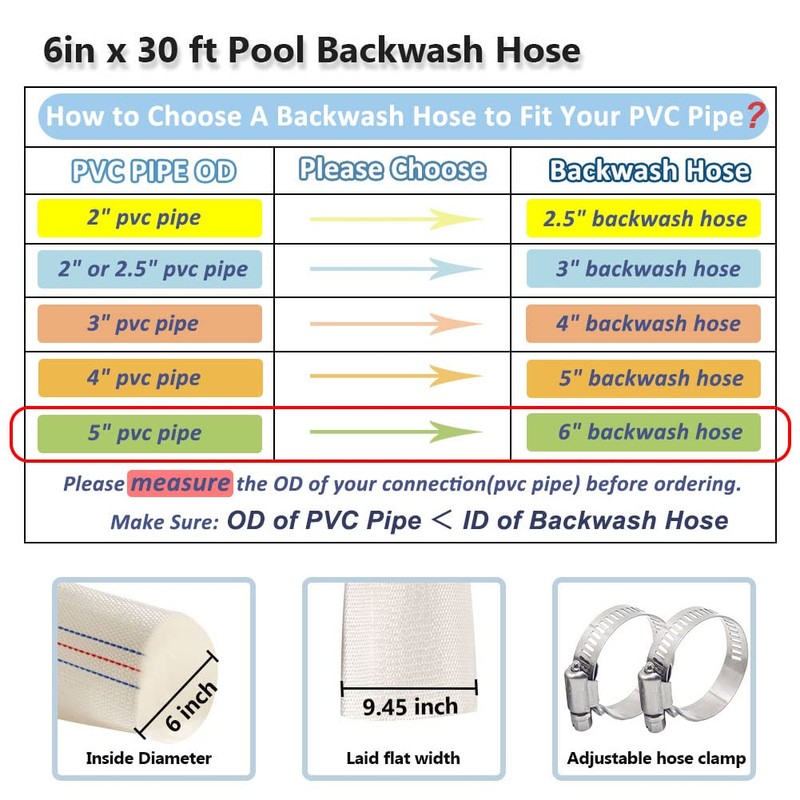QuQuyi 6" x 30 FT Heavy Duty Reinforced PVC Swimming