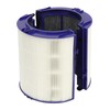 High Efficiency Particulate Air Filter Replacement for TP06 HP06 PH01