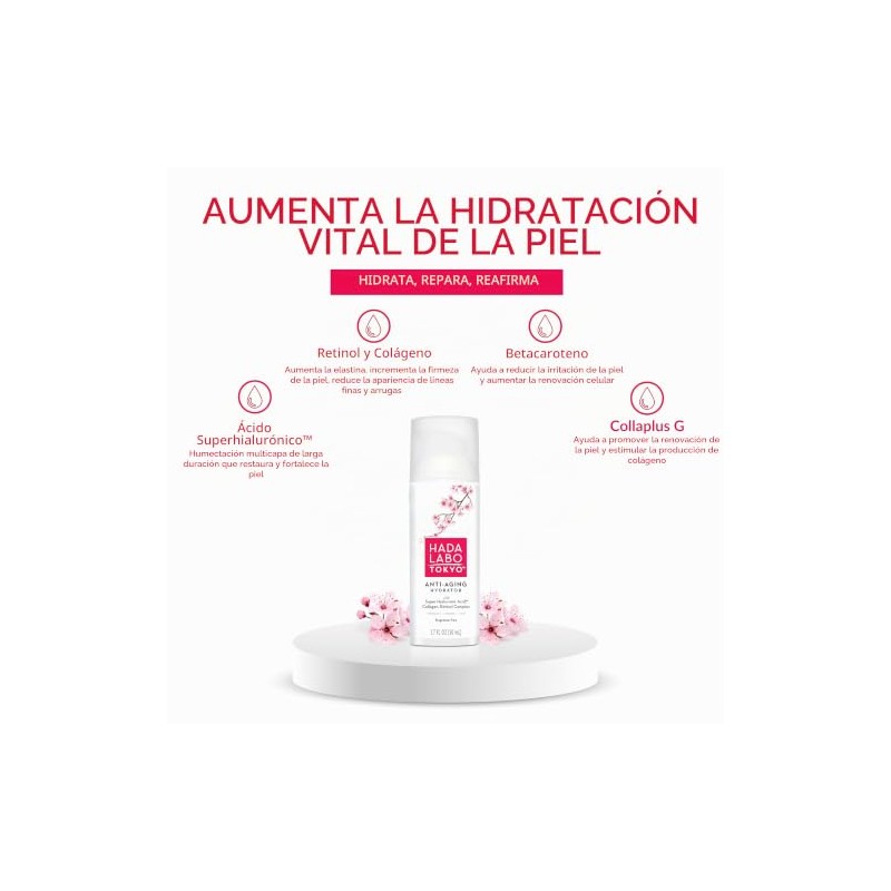 Hada Labo Tokyo Anti-Aging Hydrator, 1.7 Fluid Ounce