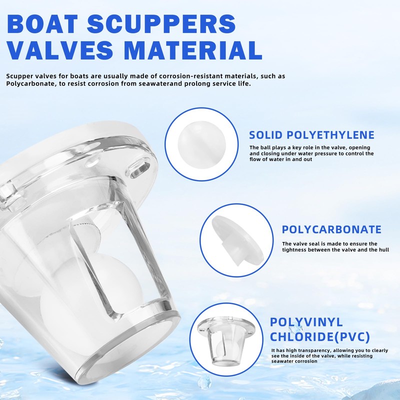 Ahuliao Boat Scupper Drain Valve Self-Bailing Ball Fits 3/4 Inch
