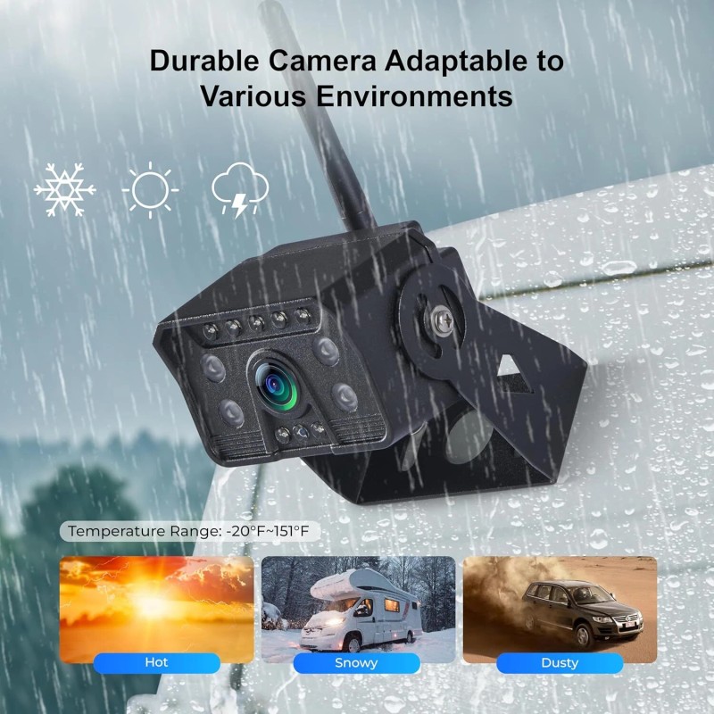 iPoster 7" Reversing Camera Monitor Kit Wireless DVR BSD for