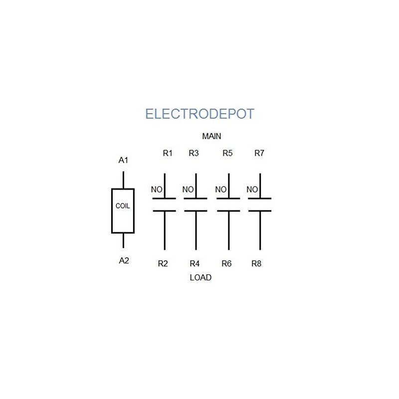 8 Pole 40 Amp Contactor 4x2 Coil 120VAC DIN N/O