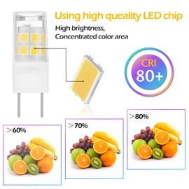 JCD T4 Bi-Pin JBM7195 WB36X10213 Microwave Light G8 120V 20W Bulb | GY8.6 Bulb Replacement for Halogen GE Oven Parts WB25X10019 WB08X10050 WB36X10246 G8 AC110V-130V (2-Pack | Daylight White)