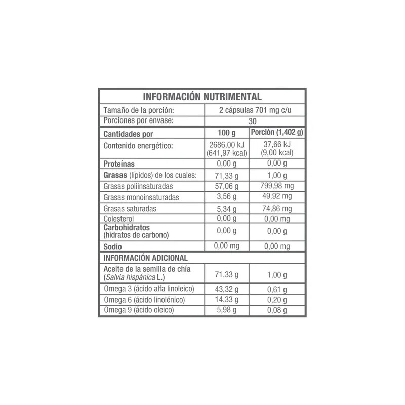 Mega Health Om3 Omega 3, 6 Y 9 Aceite De