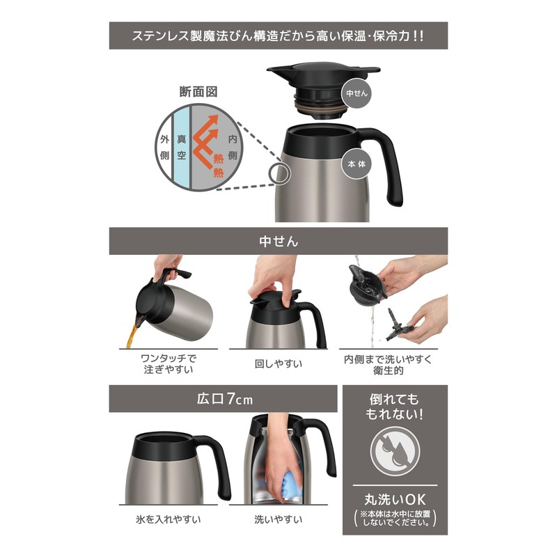 Thermos TTB-2001 SMT Stainless Steel Pot 0.6 gal (2 L)