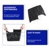 Wireless Charging Anti-Slip Mat Compatible with Grand Highlander Accessories-Center Console