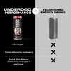 Underdog Performance Energy Drink, Strawberry Lemonade, Nootropics, Green Tea Extract,