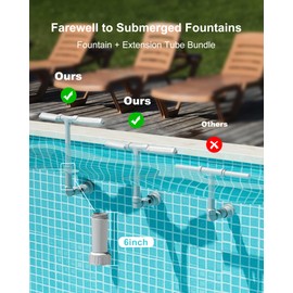 POOLHOUR 2025 Height Upgrade Pool Fountain with Lights for Above & Inground Pools - Dual Spray Aerator with Remote Control, 360° Adjustable Sprinkler, Pool Cooler & Decor Accessories