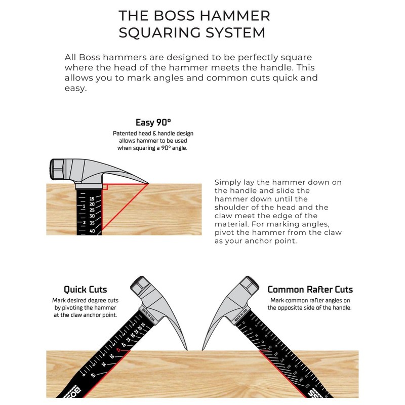 Boss Hammer 18 oz. Premium 4340 Steel Rip Claw Hammer