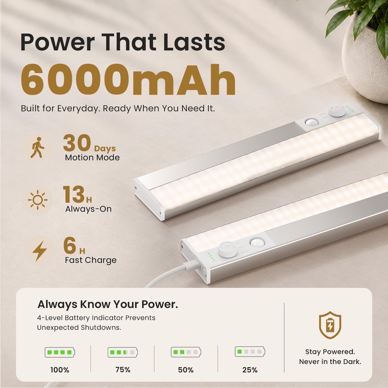 EZVALO 12inch Under Cabinet Lighting Wireless, Wide Even Glow, 6000mAh