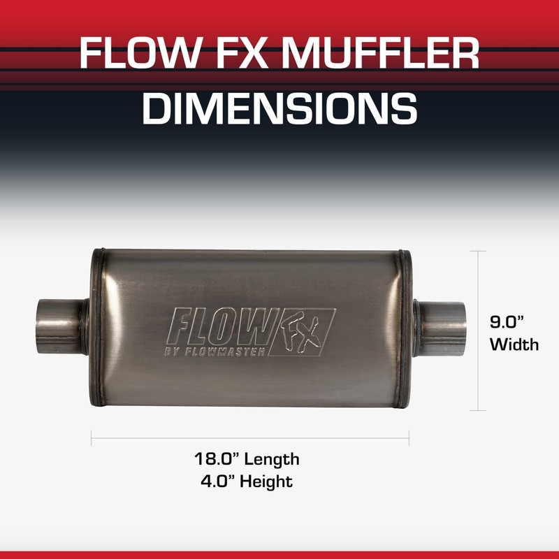 Flowmaster Flow FX Muffler – 3.00” Center In / 3.00”