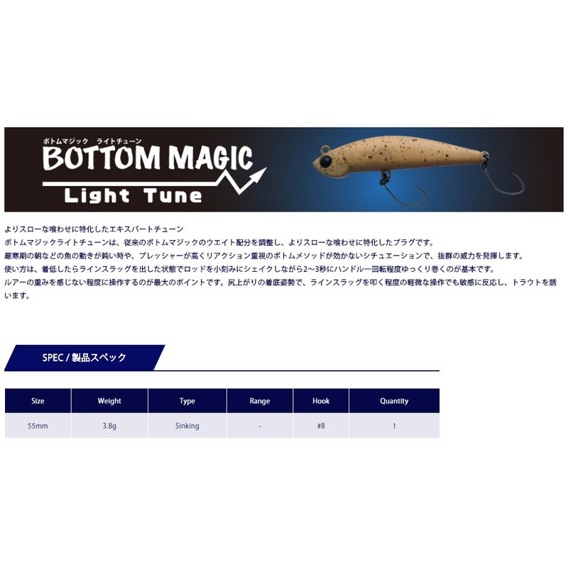 Jackson (Jackson) Lure botomumazikkuraitotyu-n 3.8 G Gal guro-arubino.