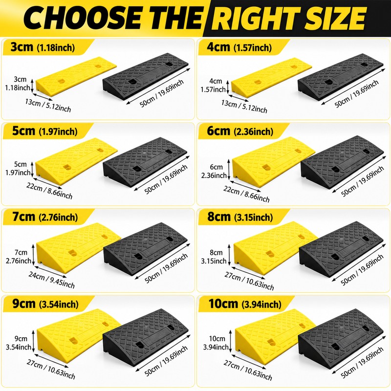 Threshold Ramp for Smooth Access – Non-Slip Plastic Transition Ramp