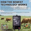 2025 New Tech 2 in 1 Electric Fence Energizer Charger