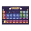 Periodic Table Poster - 12x18 Inch Educational Chart of Elements