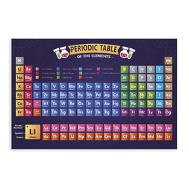 Periodic Table Poster - 12x18 Inch Educational Chart of Elements - Science Classroom Decor for Kids & Teens - Chemistry Learning Tool
