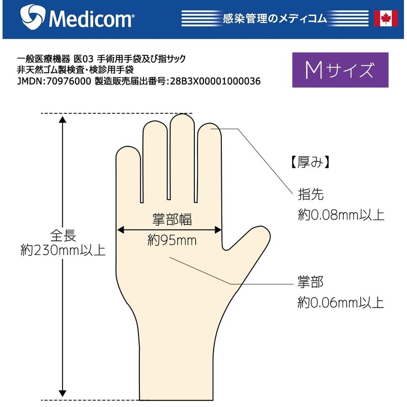 セーフタッチ ニトリルグローブ パウダーフリー Mサイズ 100枚入