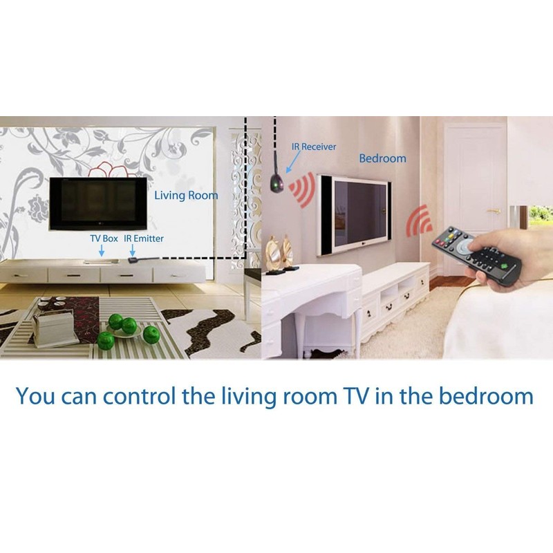 HOUSON Infrared Receiver IR Infrared Remote Control Receiver Extender Repeater