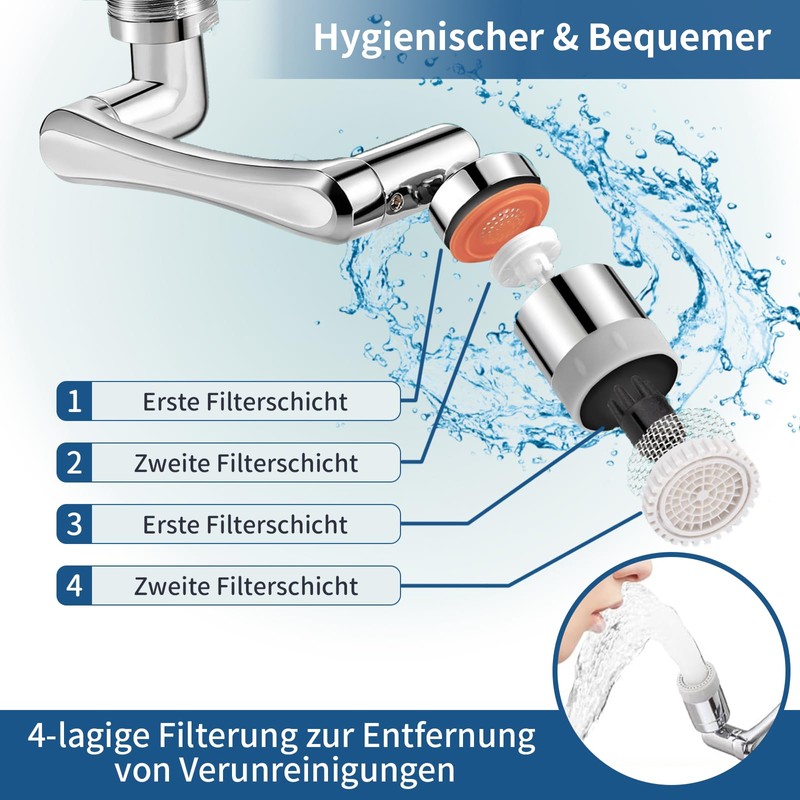 PiPiCat PPC-WHAF 1080° Rotating Water Saving Tap Attachment Multifunction Nozzle