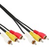 AV Cable, InLine®, 3x RCA M/M 0.5m