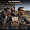 Bluetooth Electronic Shooting Earbuds for Range Use – Rechargeable In-Ear