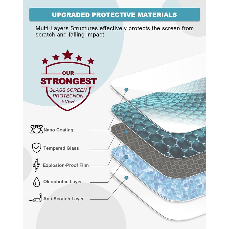 CDEFG 2021 2022 2023 2024 Grand Cherokee L Screen Protector