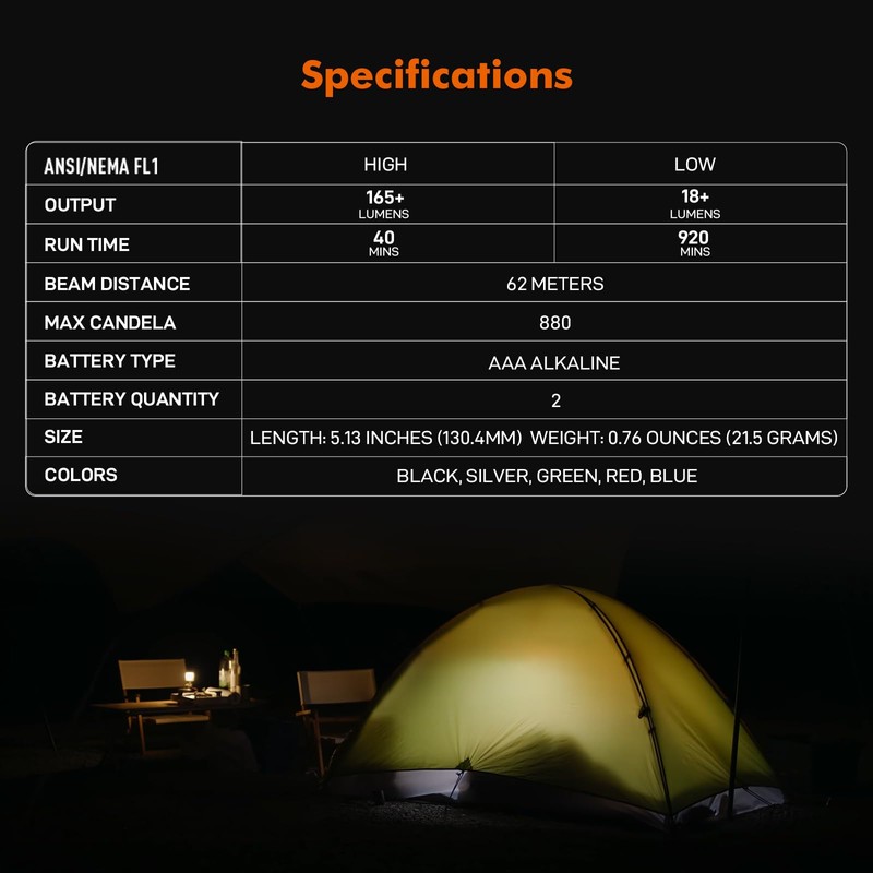 Brinyte PL01 165 Lumen Pen Light Flashlight Dual Mode High