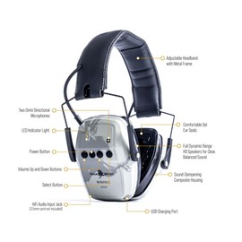 WarBird Intrepid RC Ear Protection - Rechargeable Earmuffs - NRR 23dB Noise Reduction Headphones - Ideal for Shooting Sports, Off White