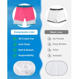 Gleeease Mens 9 inch Swim Trunks with Compression Liner Quick Dry 2 in 1 Swimming Shorts with Pockets Bathing Suits Swimsuit Flamingo-Greenish Blue M