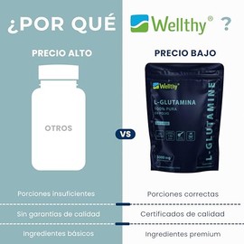 Wellthy L Glutamina de Alta Pureza 650g. 100% Natural, 5g Por Porción, 130 Porciones por Envase, Sin Sabor, Solubilidad Instantánea, Incluye Cuchara Medidora, Bottle Free