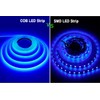 TOPAI 12V Thin 3mm Blue COB LED Strip Light Narrow