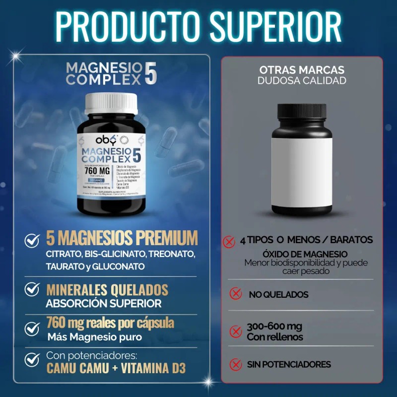 Oby Magnesio Complex Citrato Glicinato Treonato Taurato Gluconato Oxido Minerales