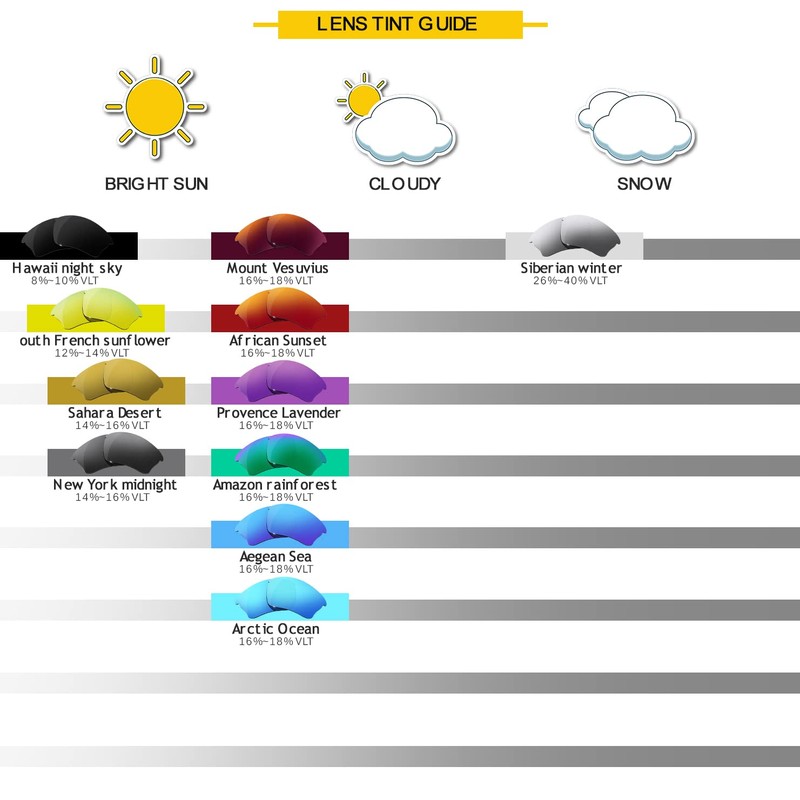 HiCycle2 Polarized Replacement Lenses for Oakley Half jacket XLJ Sunglass-Multi