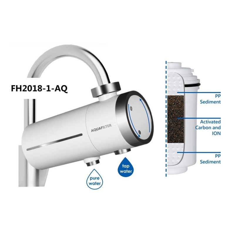 Carbon Cartridge Universal Faucet Mount Water Tap Filter FH2018-x-AQ Replacement