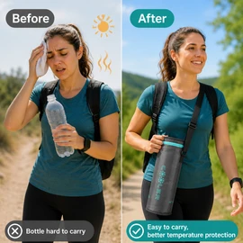 Portable Insulated Water Bottle Carrier Bag for Travel & Sports – Waterproof Thermal Bottle Sleeve with Adjustable Shoulder Strap