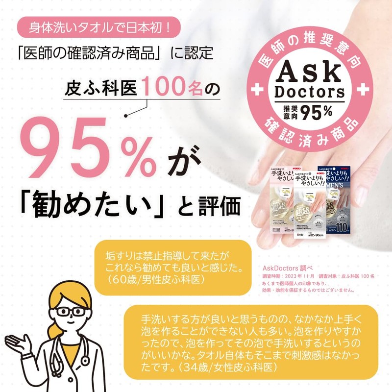 Kikuron Bubble Touch Body Towel Gentler Than Hands Pearl White