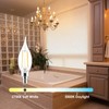 Sigalux Candelabra LED Light Bulbs Dimmable, E12 40 Watt Chandelier