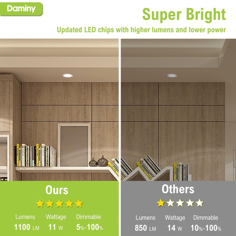 DAMINY 24 Pack 6 Inch LED Recessed Lighting with Junction